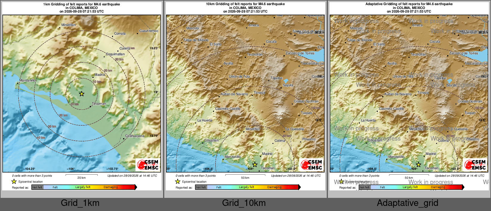 Intensity Map cluster