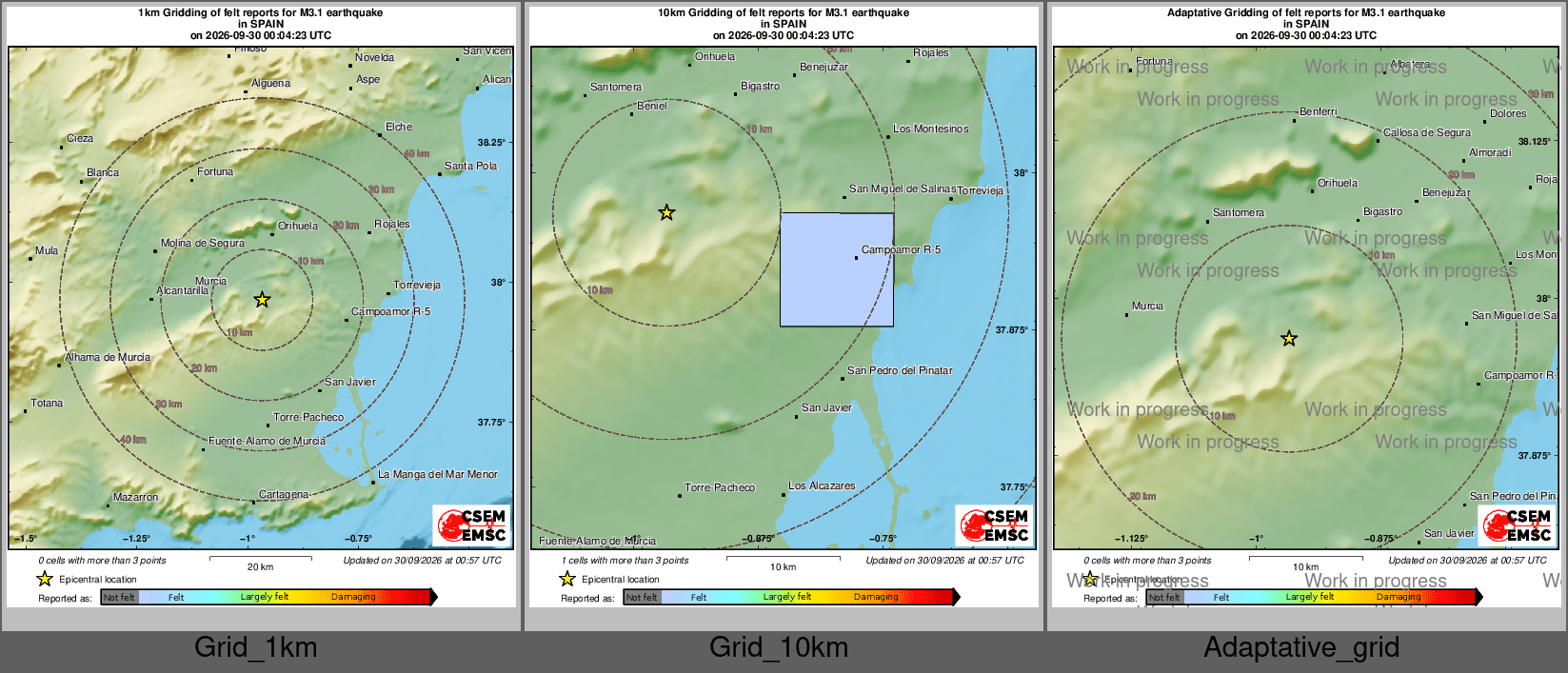 Intensity Map cluster