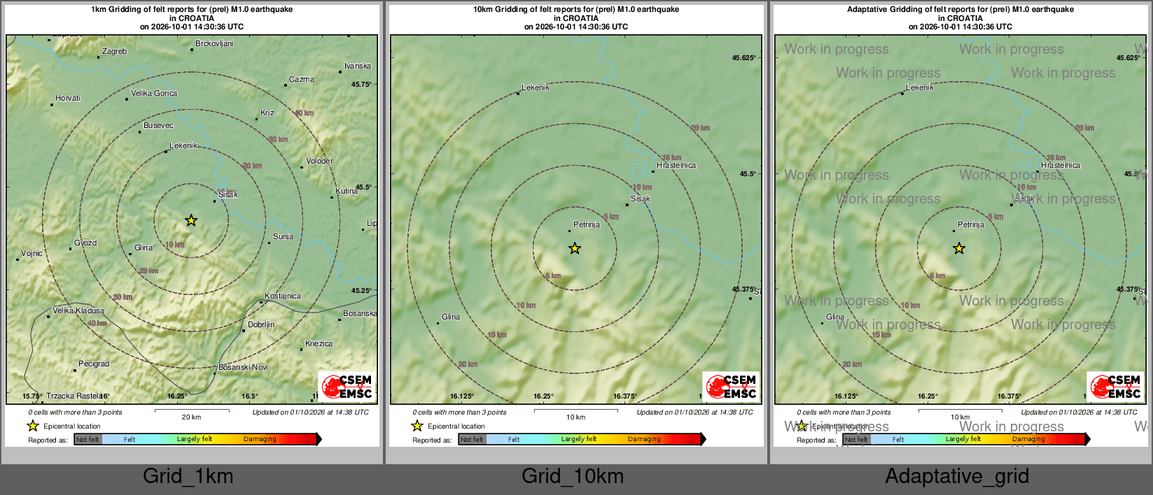 Intensity Map cluster