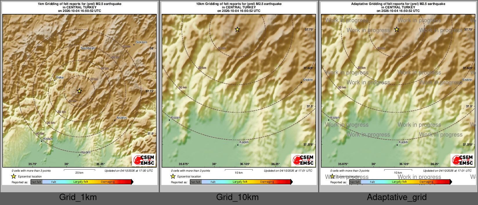 Intensity Map cluster
