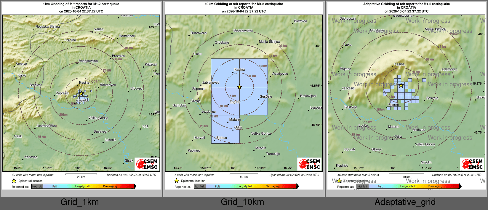 Intensity Map cluster