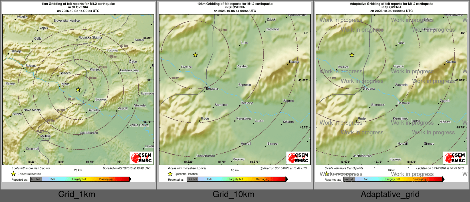 Intensity Map cluster