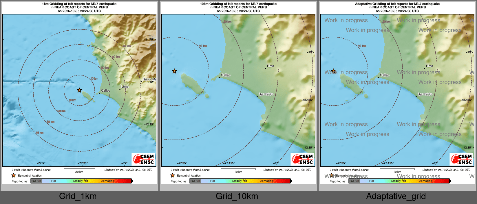 Intensity Map cluster