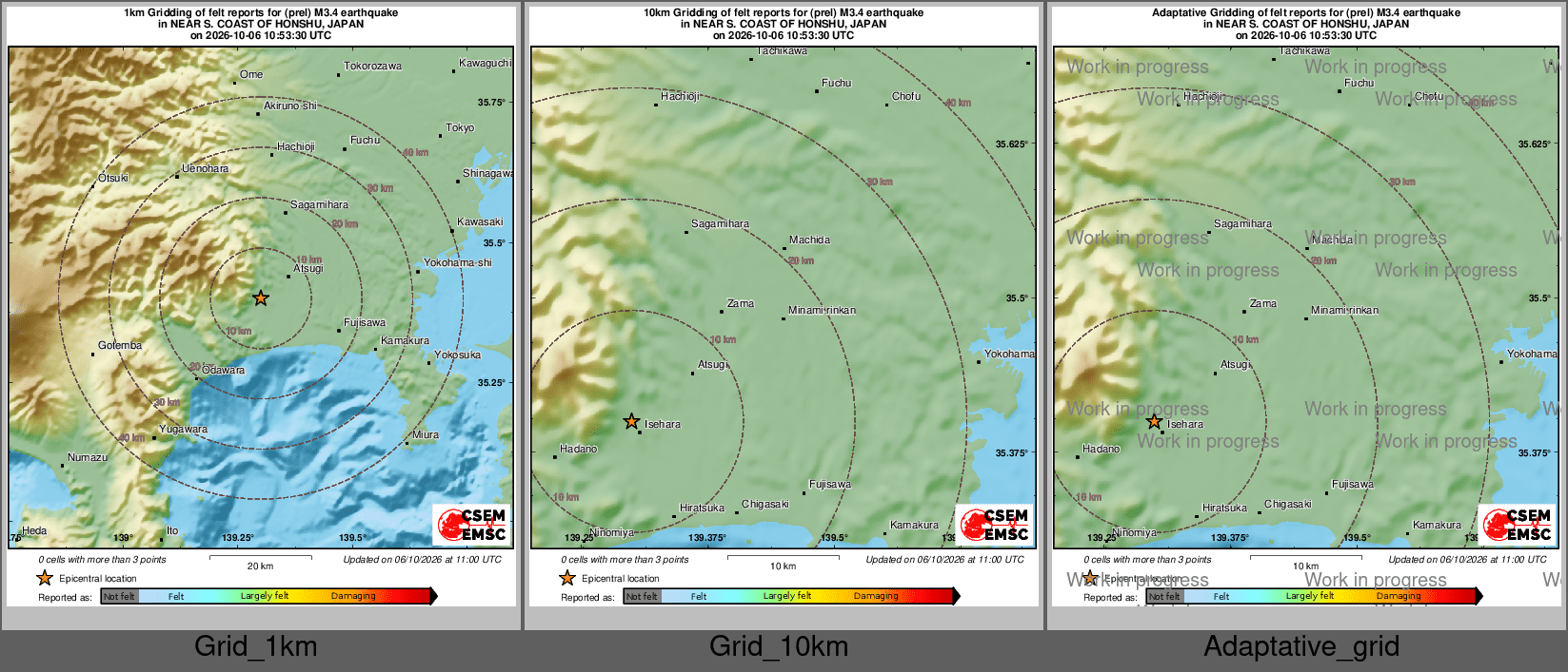 Intensity Map cluster