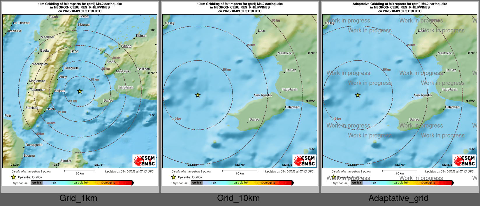 Intensity Map cluster