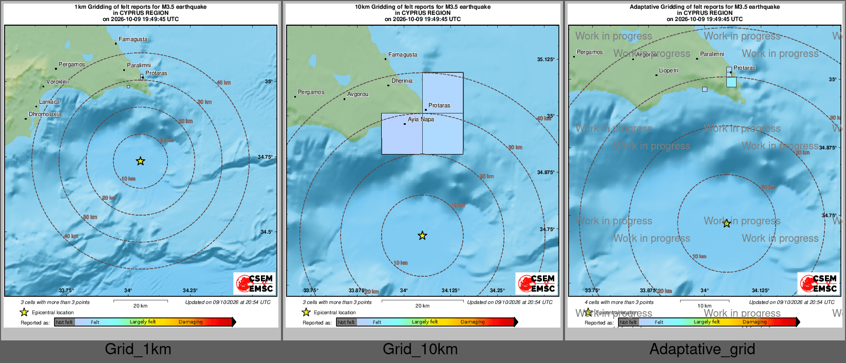 Intensity Map cluster