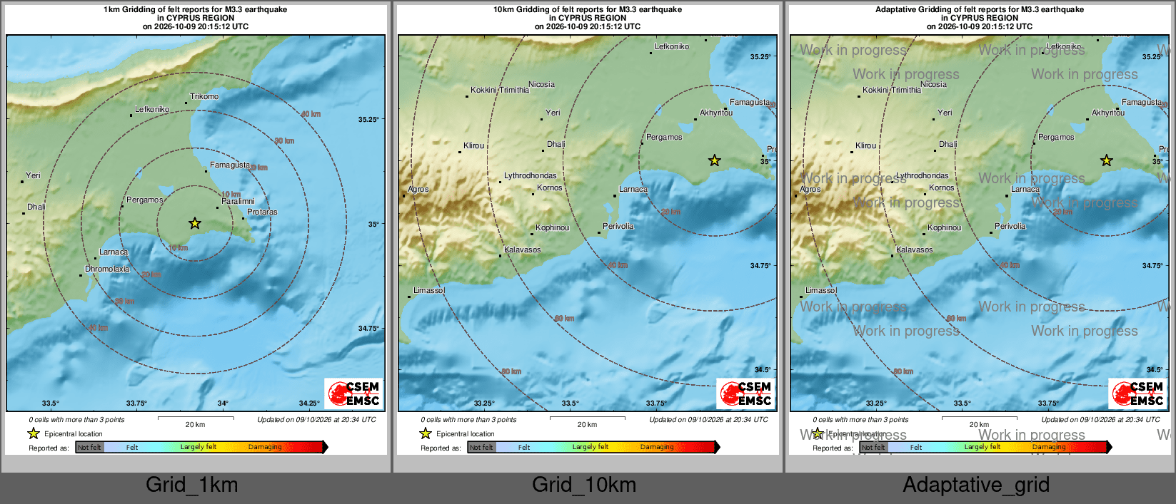 Intensity Map cluster