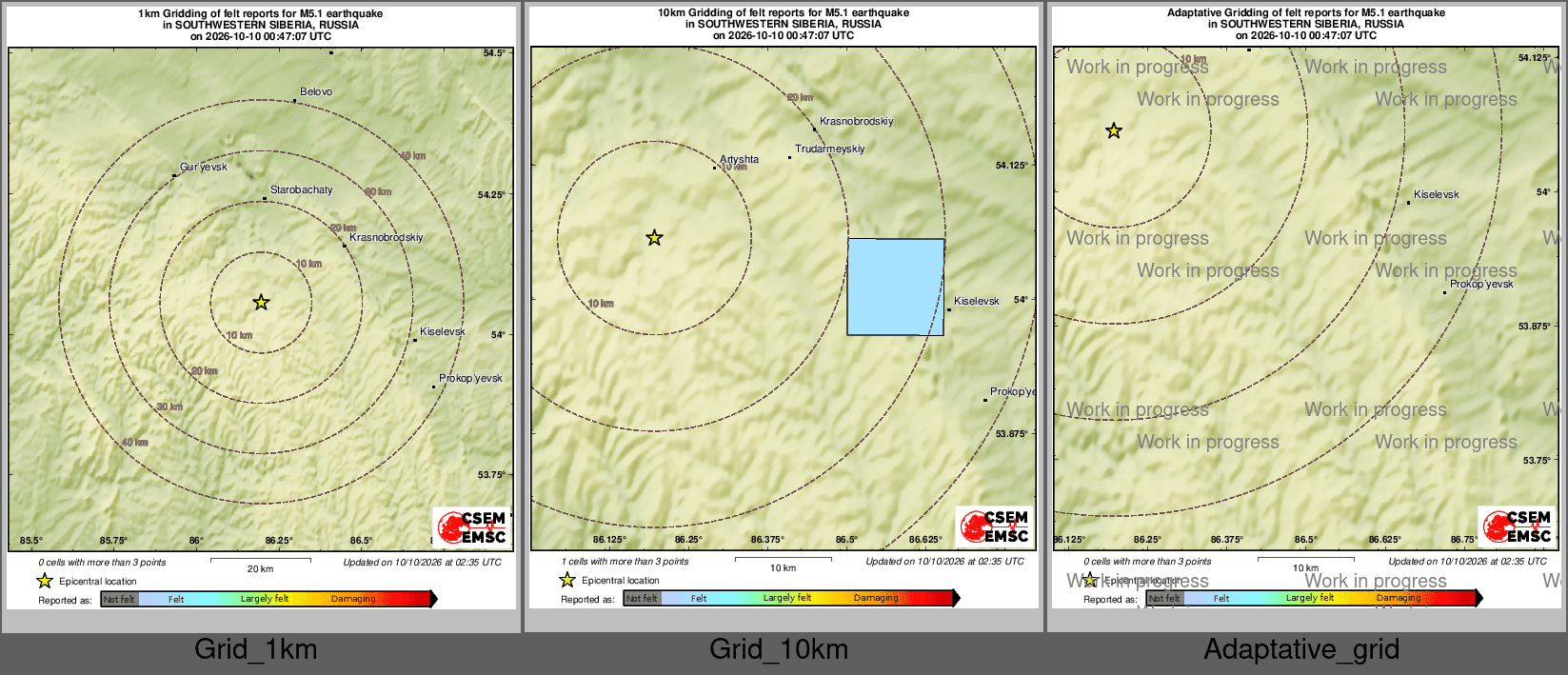 Intensity Map cluster
