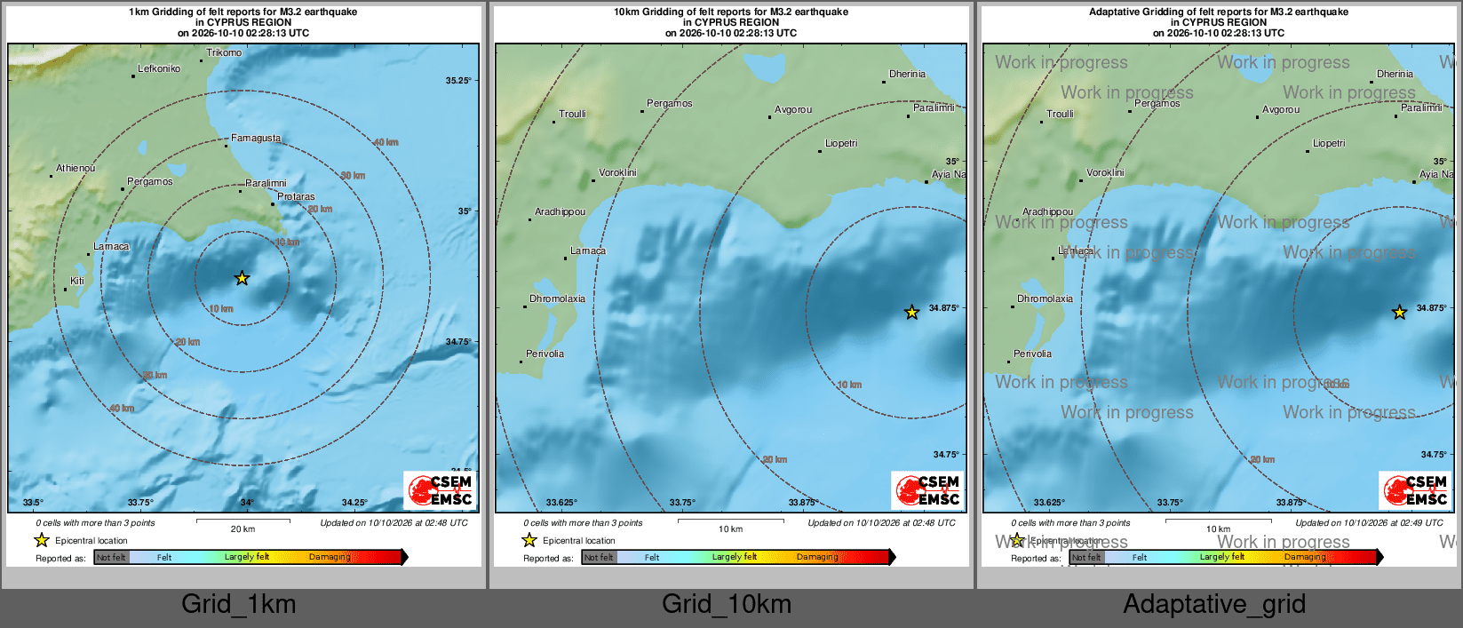 Intensity Map cluster