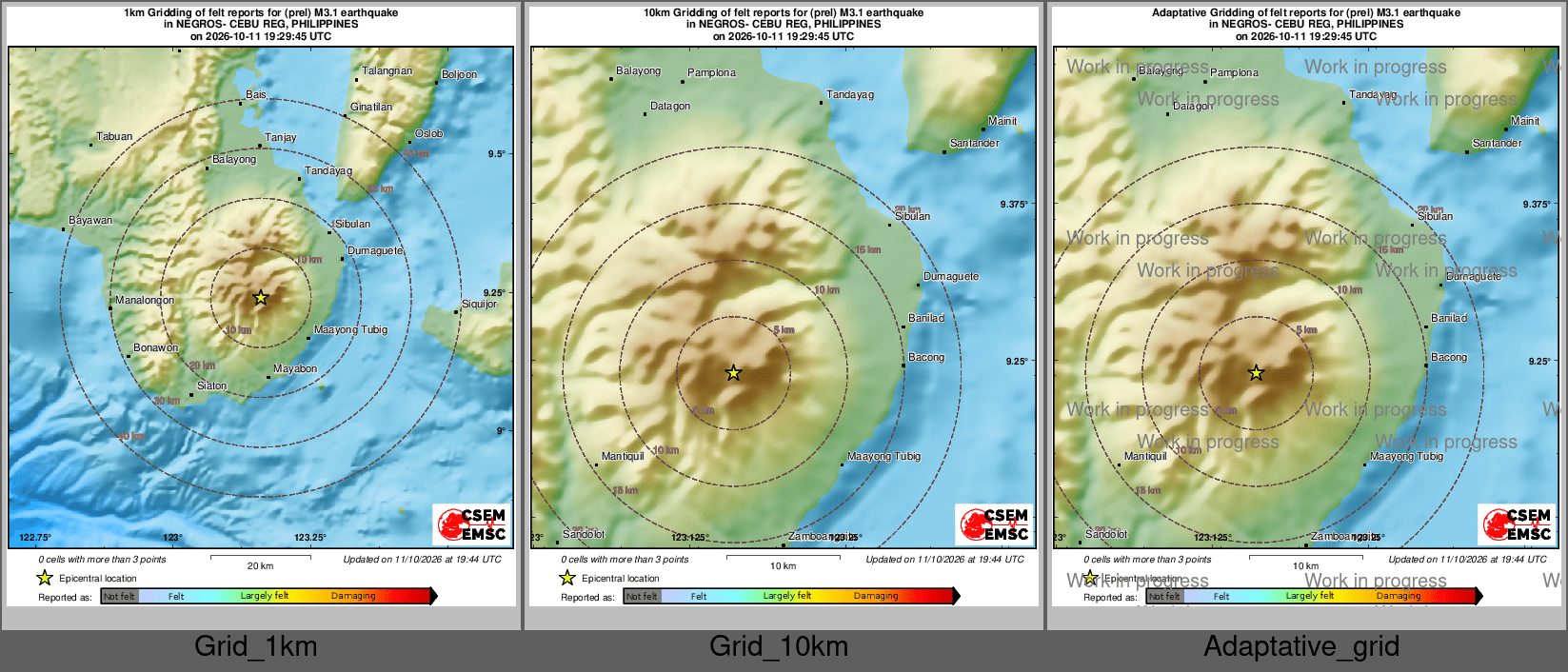 Intensity Map cluster