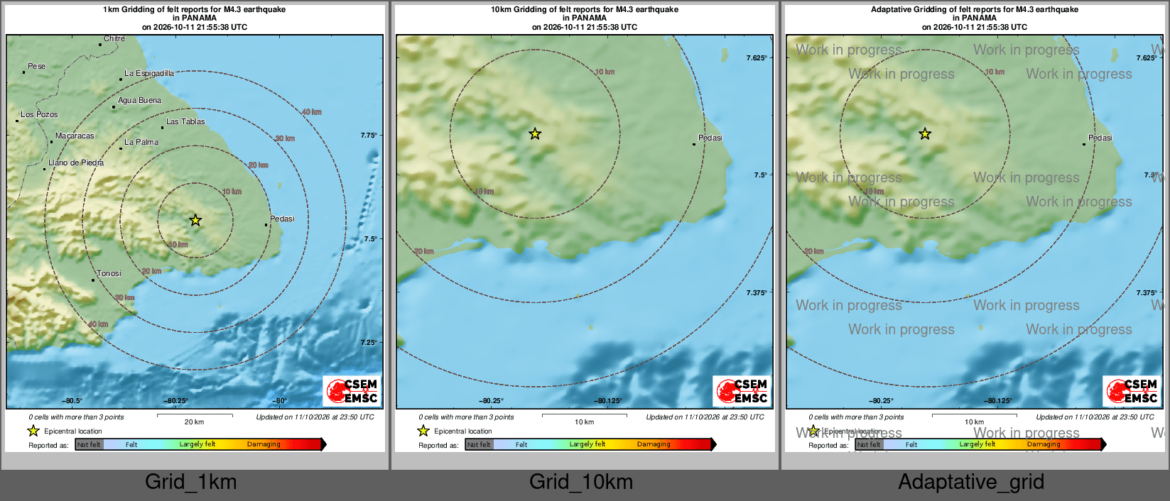 Intensity Map cluster