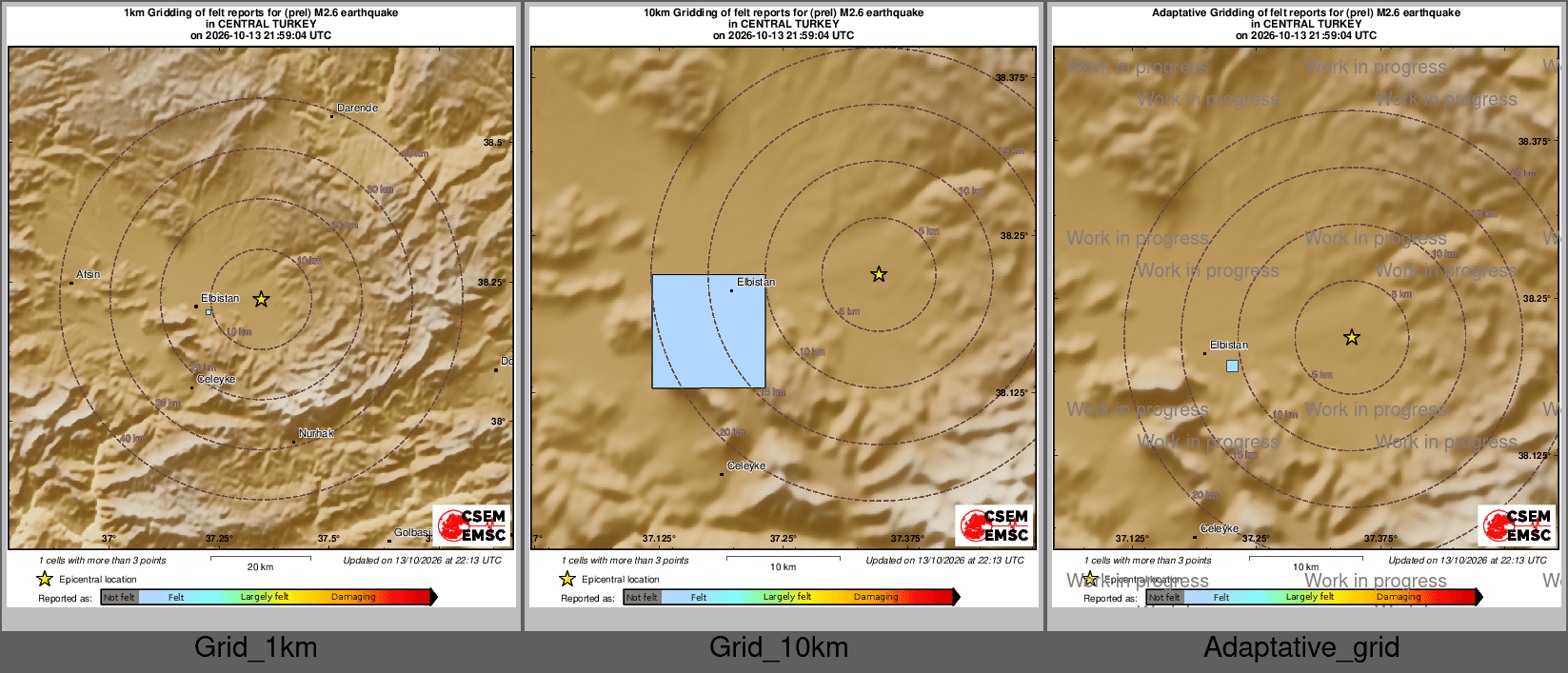 Intensity Map cluster