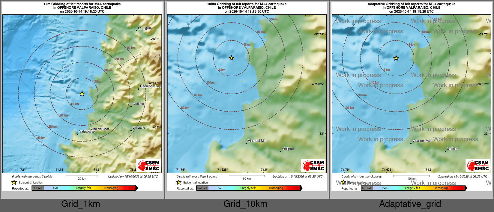 Intensity Map cluster
