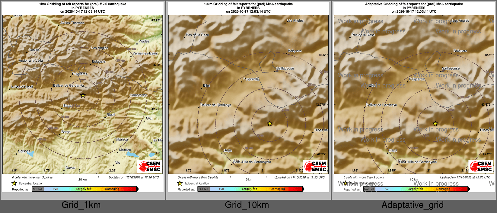Intensity Map cluster