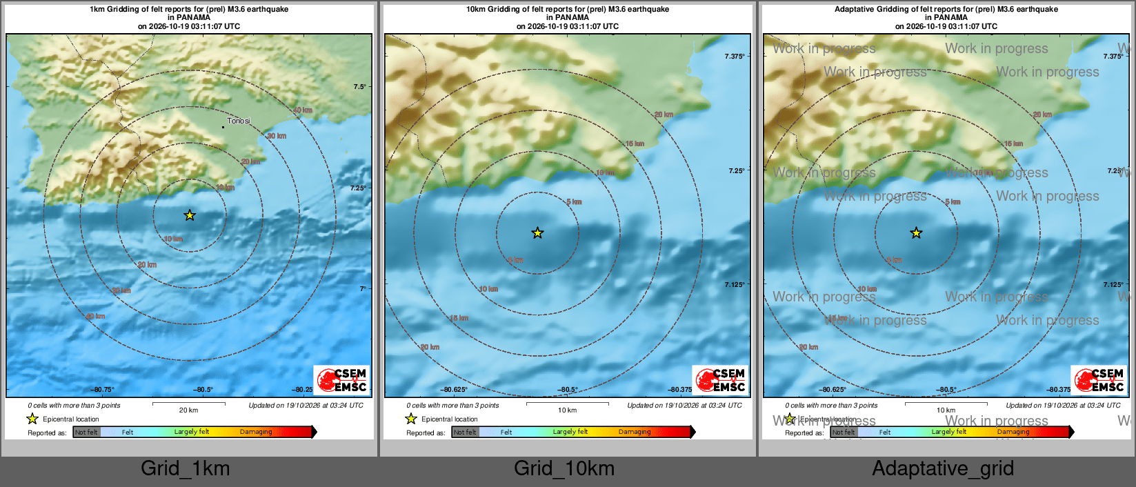 Intensity Map cluster