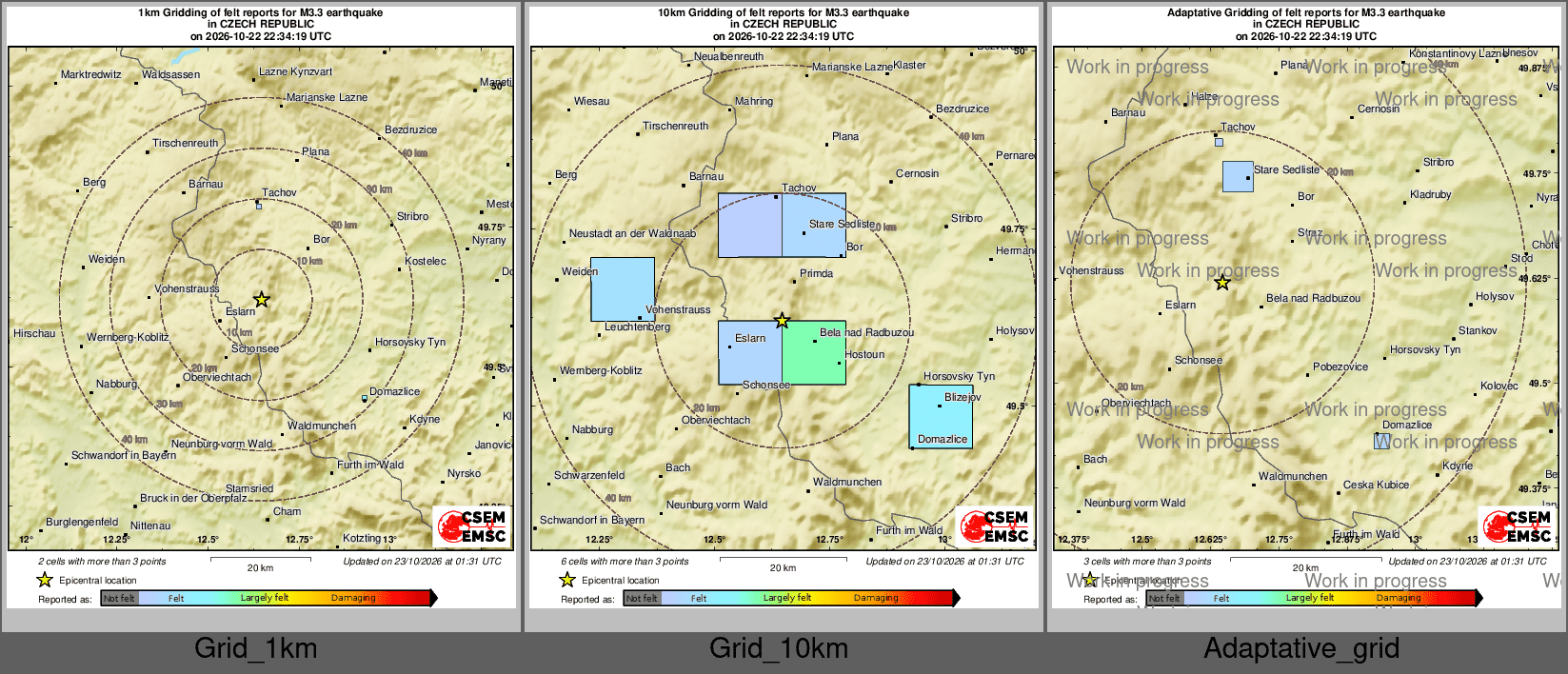 Intensity Map cluster
