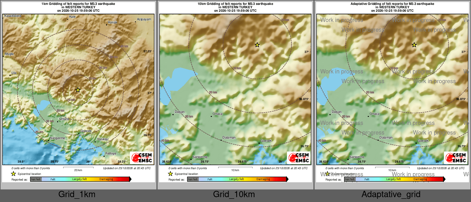 Intensity Map cluster