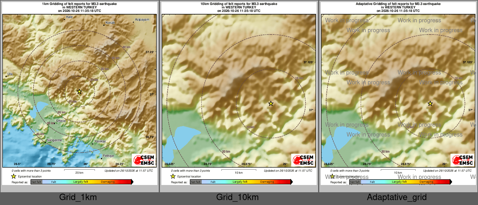 Intensity Map cluster