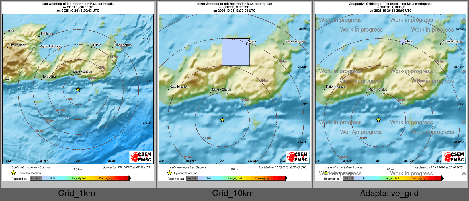 Intensity Map cluster