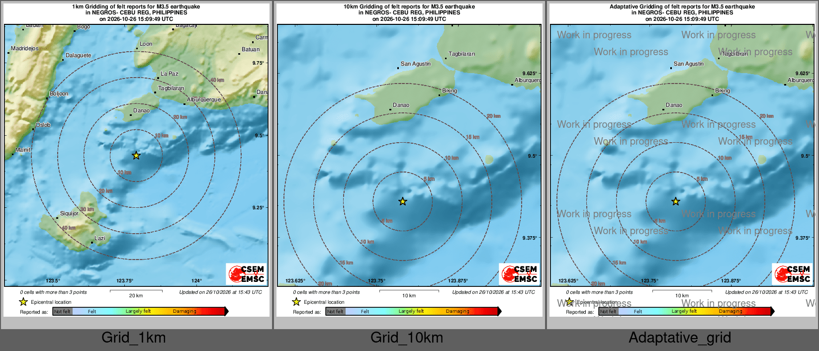 Intensity Map cluster