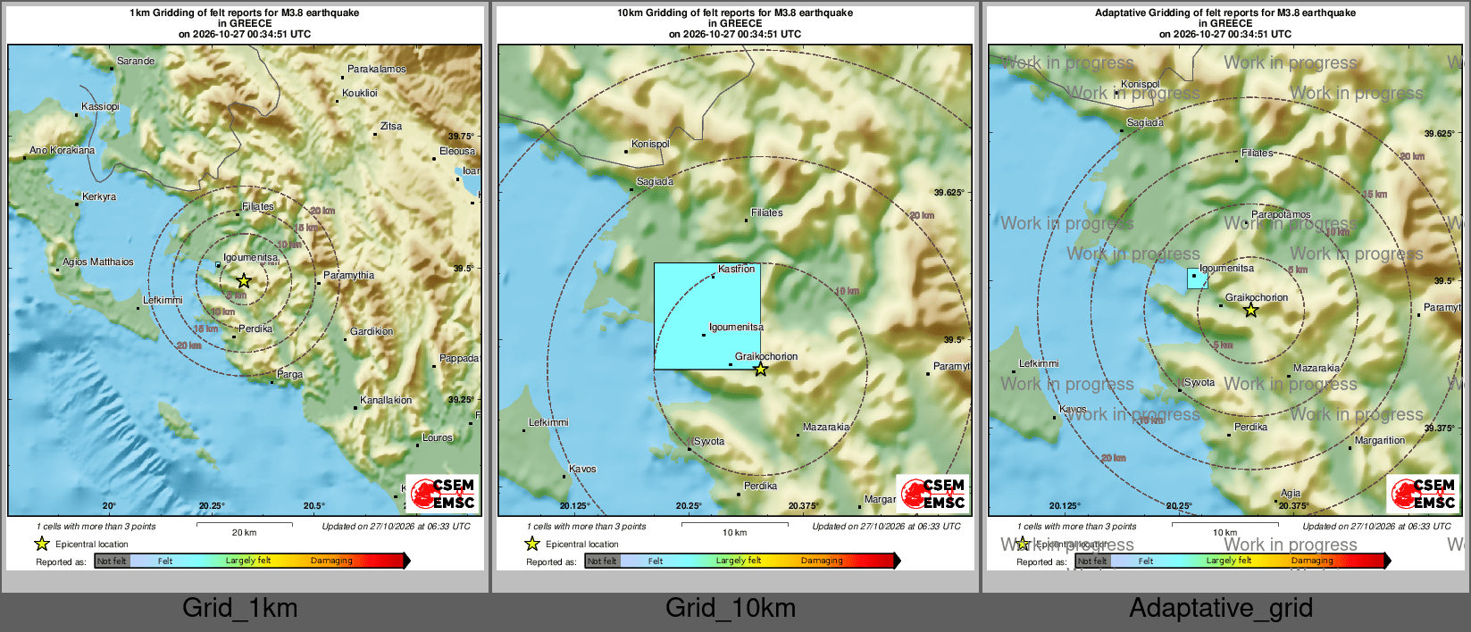 Intensity Map cluster