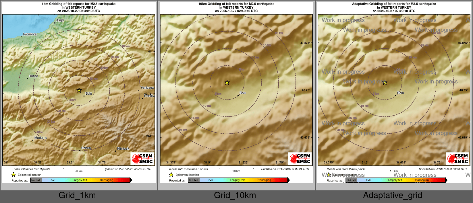 Intensity Map cluster