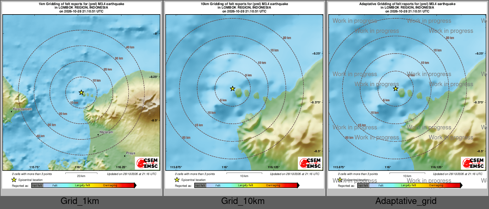 Intensity Map cluster