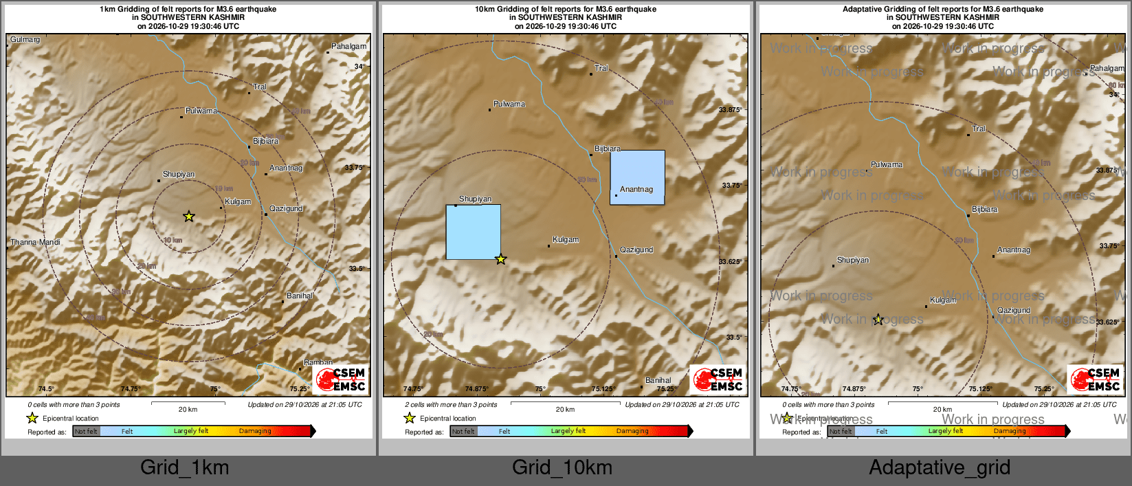 Intensity Map cluster