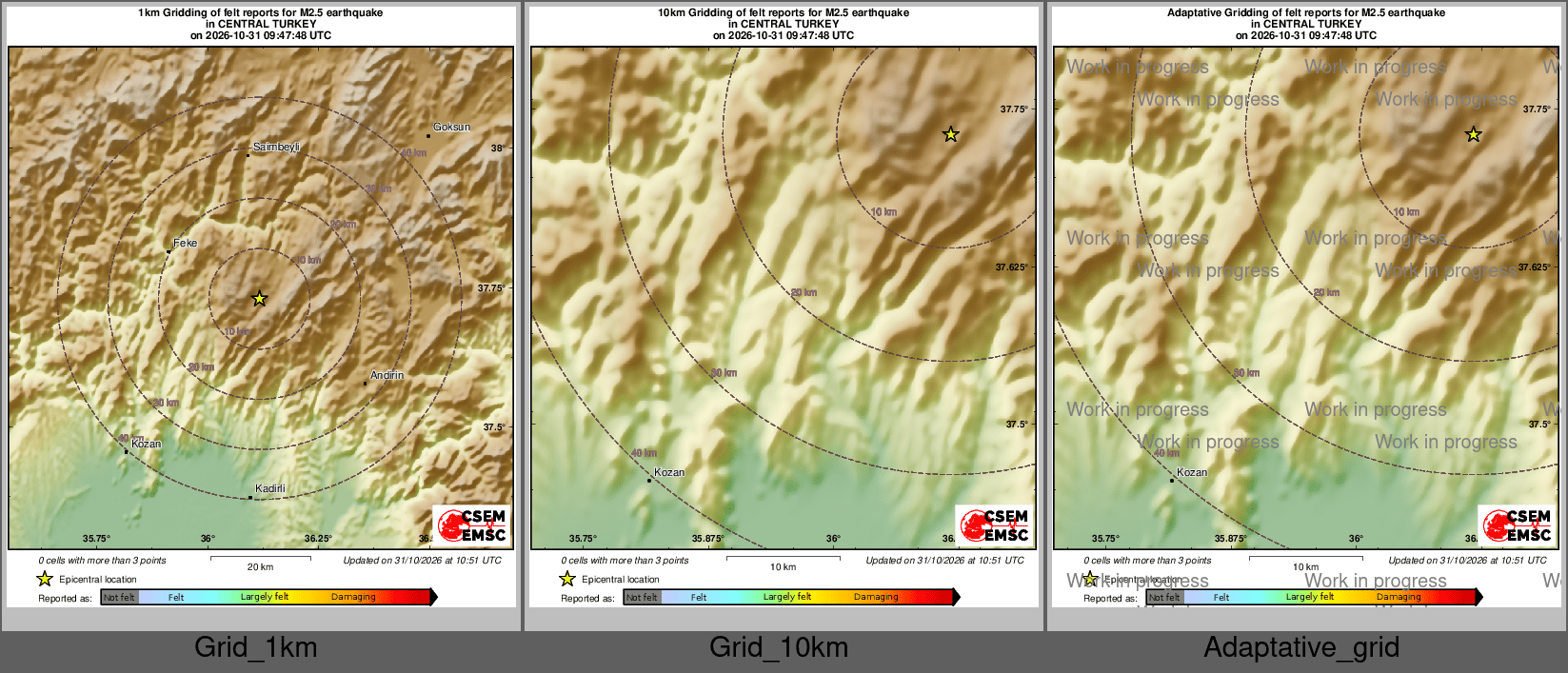 Intensity Map cluster
