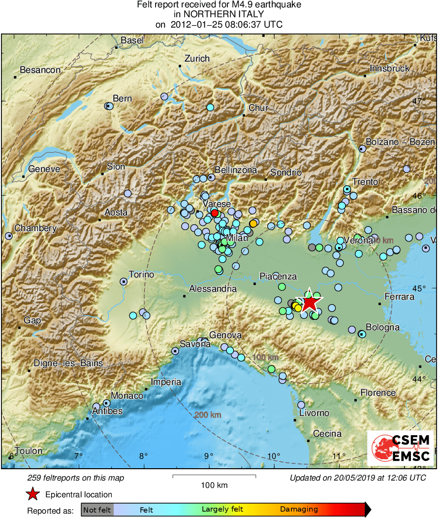 Intensity Map