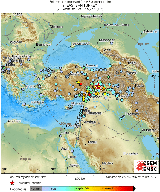 Intensity Map