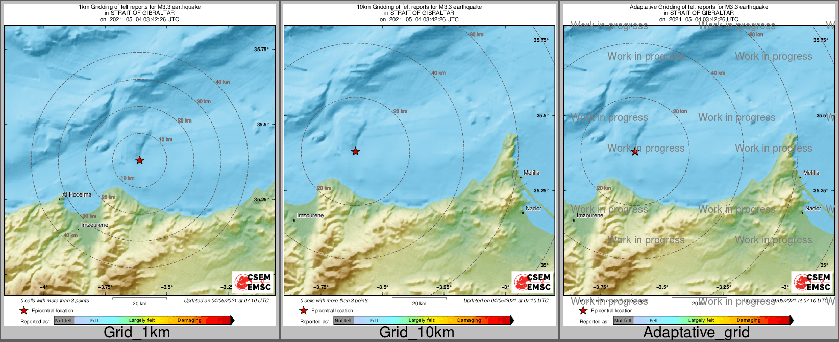 Intensity Map cluster
