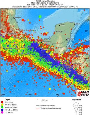 wide historical seismicity