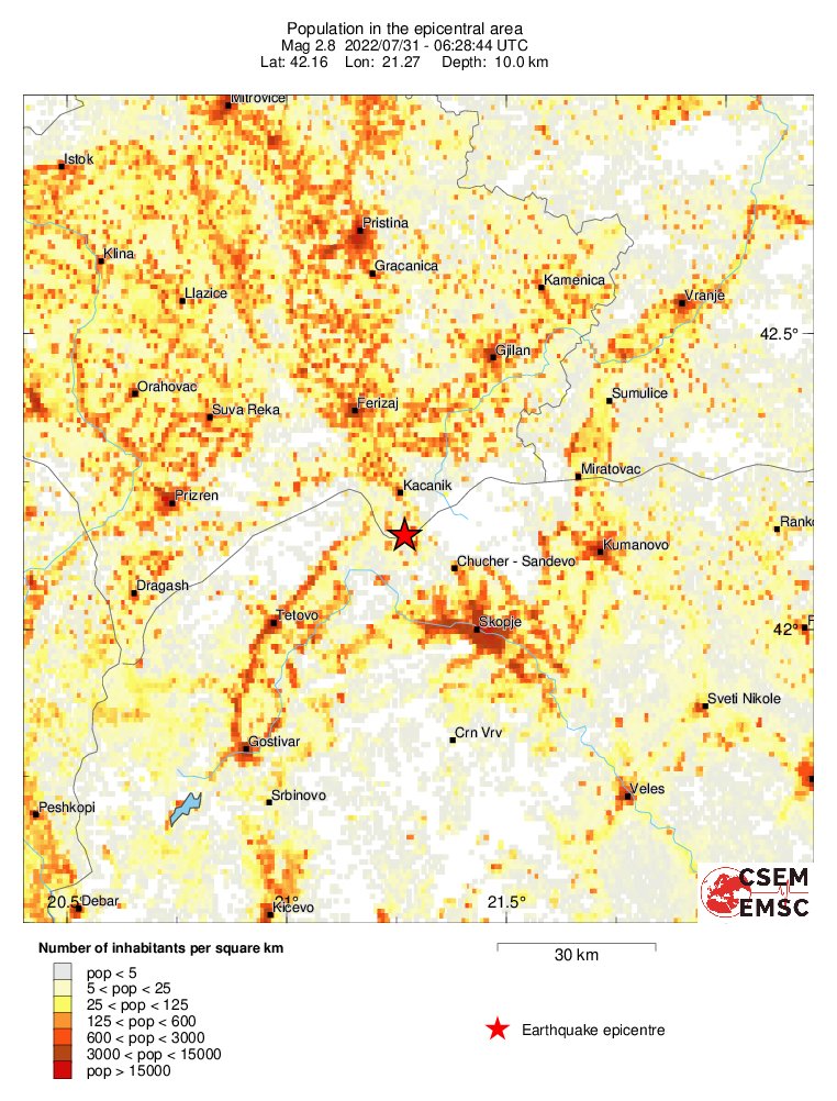 population