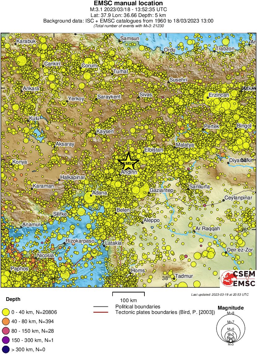 regional historical seismicity