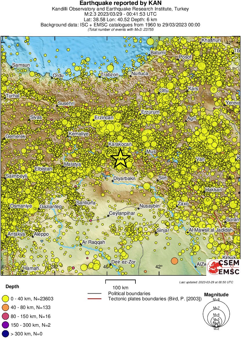 regional historical seismicity