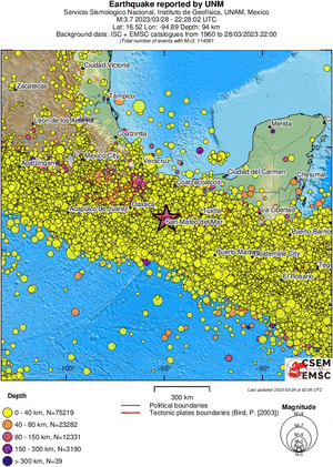 wide historical seismicity