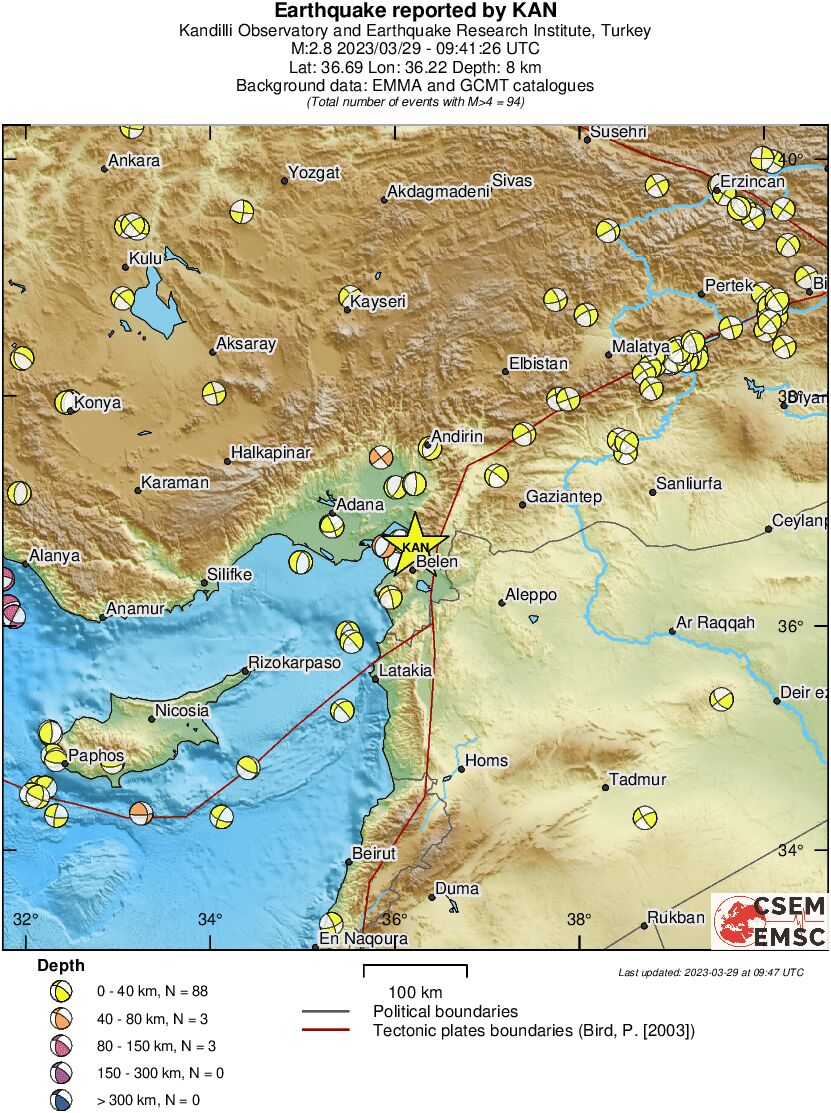 Regional moment Tensor
