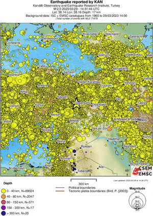 wide historical seismicity