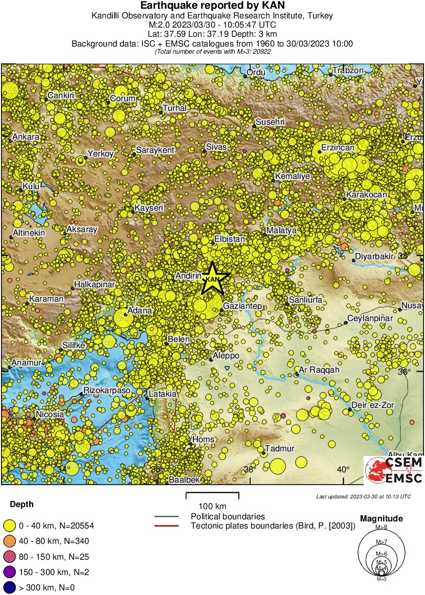 regional historical seismicity