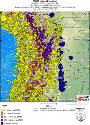 wide historical seismicity