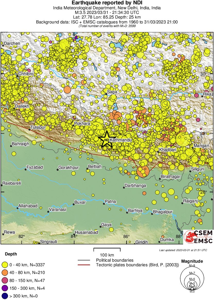 regional historical seismicity