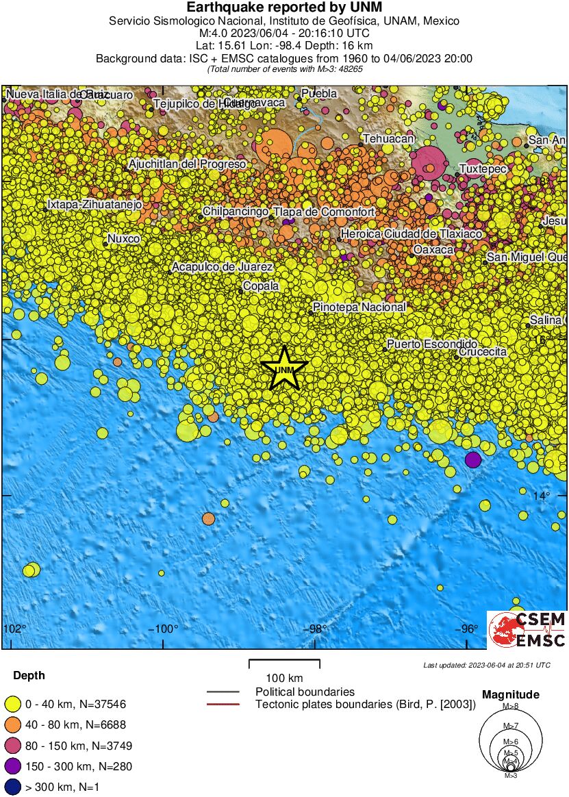 regional historical seismicity