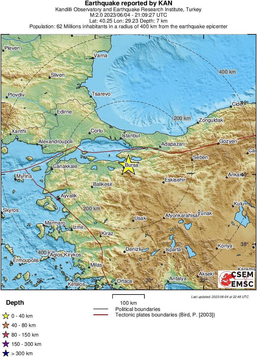 Regional View