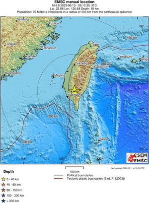 Regional View
