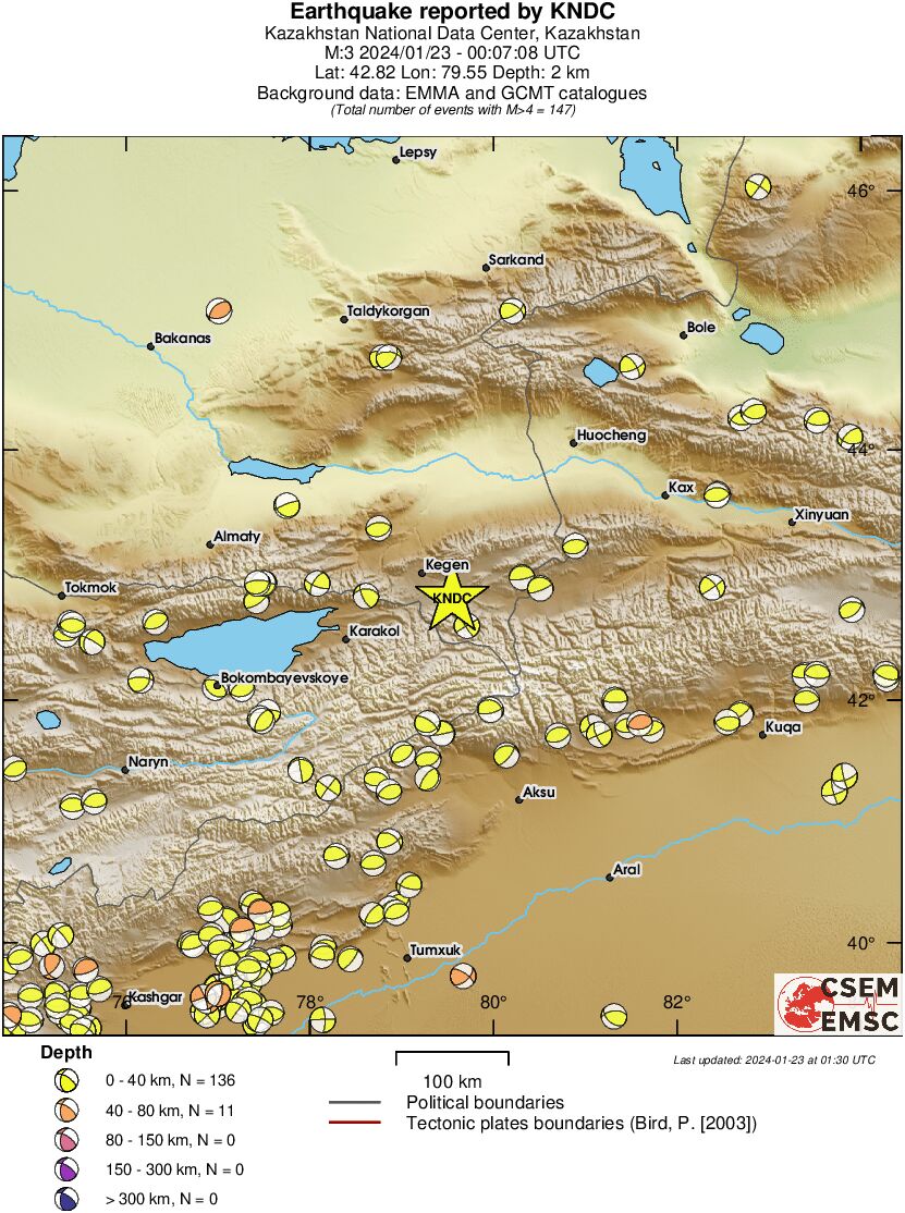 Regional moment Tensor