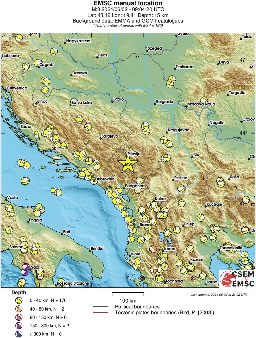 Regional moment Tensor