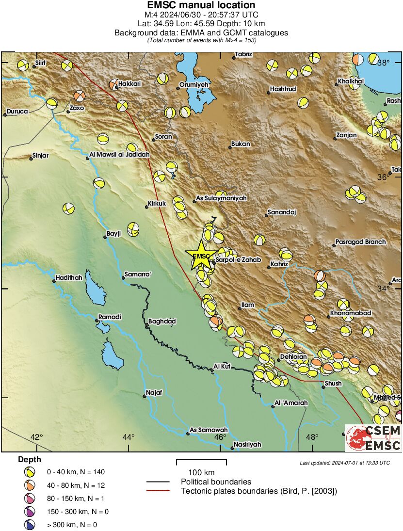 Regional moment Tensor