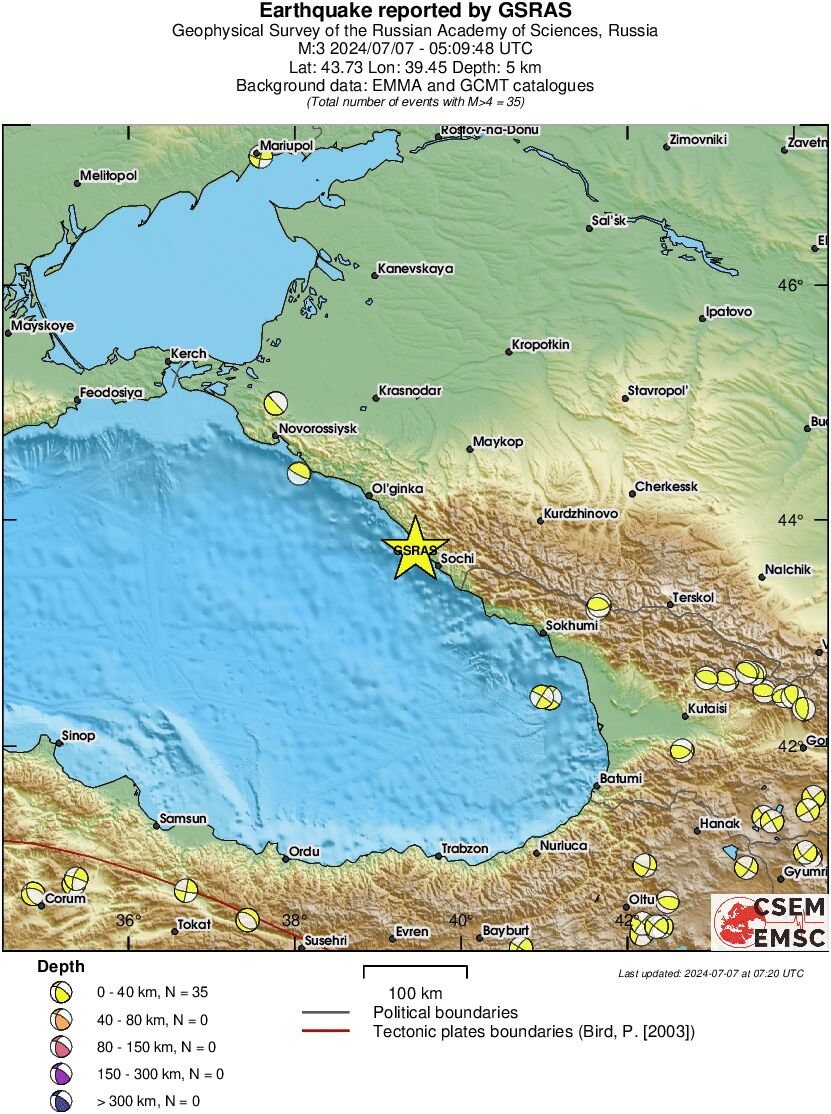 Regional moment Tensor