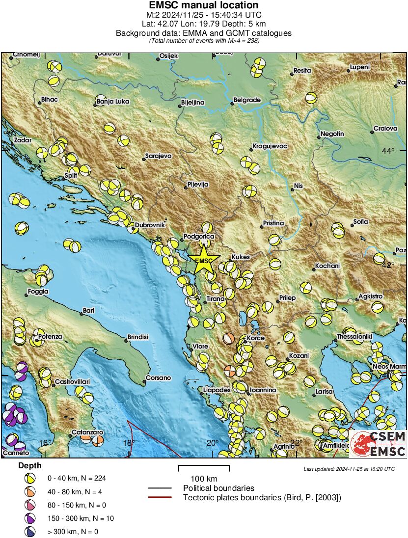 Regional moment Tensor